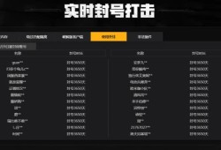 和平精英怎么打_和平精英打游戏怎么开挂